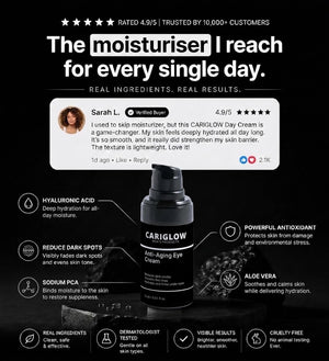 Anti-Aging Eye Cream