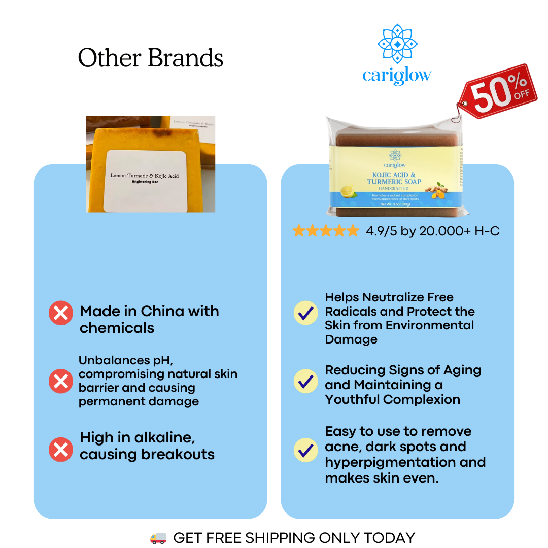 Kojic Acid & Turmeric Soap