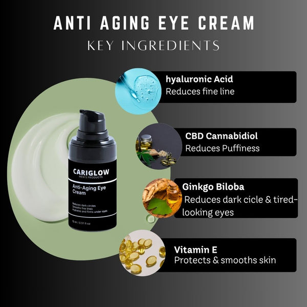 Anti-Aging Eye Cream